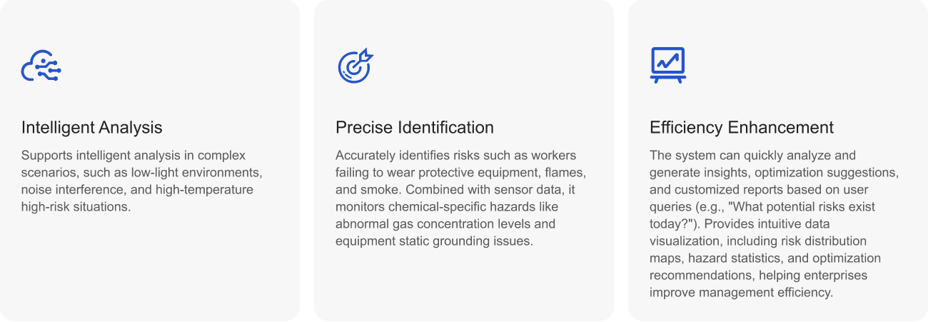 Algorithm Functions.png